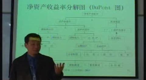 《公司理財》第八講