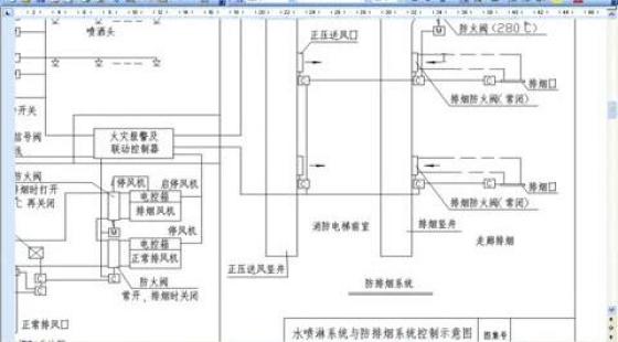 防火防爆课程设计