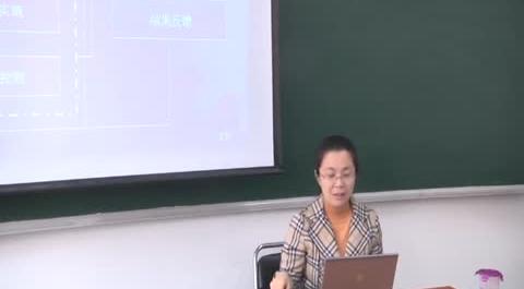 人力資源管理第16講