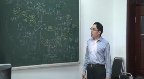 薪酬管理第二十一講