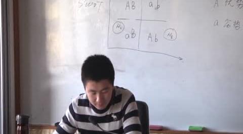 商業(yè)管理學第十四講