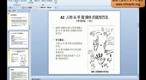 【高清教學(xué)課程】插畫(huà)手繪課程第二節(jié)：插畫(huà)手繪基礎(chǔ)—頭手腳的畫(huà)法和服裝表現(xiàn)