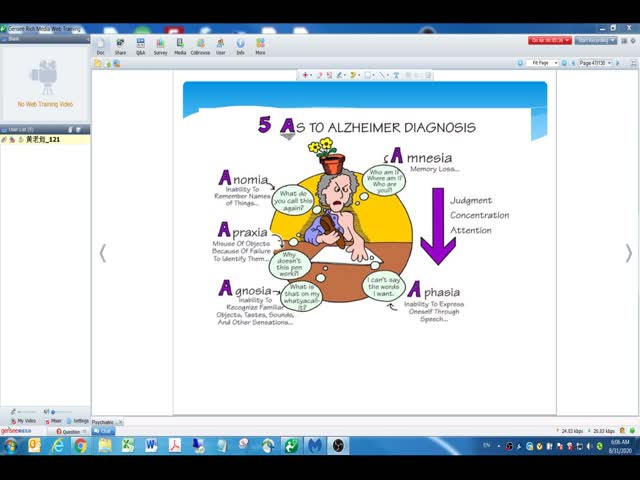 第18節(jié)Psychiatric?Nursing&nbsp;(2)?