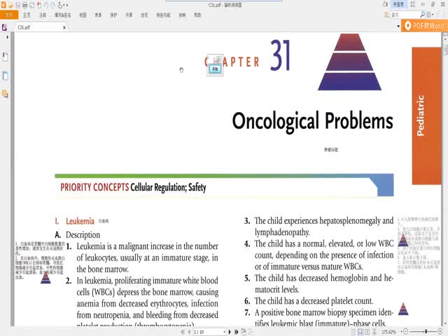 CHAPTER&nbsp;31&nbsp;&nbsp;兒科腫瘤