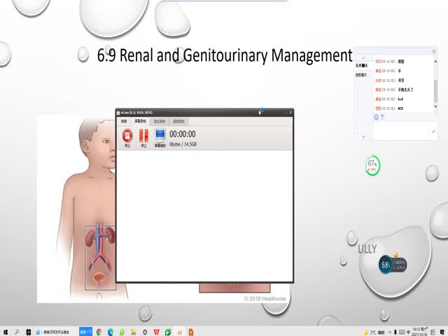 6.9&nbsp;Renal&nbsp;&&nbsp;Urinary&nbsp;Management