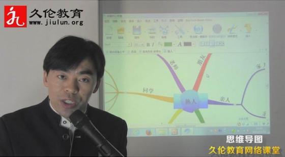 思維導(dǎo)圖第2課-思維導(dǎo)圖的繪制方法要領(lǐng)及繪制軟件使用方法