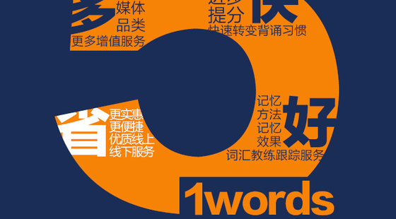 記憶密碼之【1分鐘快速記單詞】