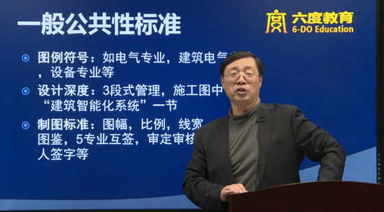 3.建筑智能化系統(tǒng)常用一般公共性標(biāo)準(zhǔn)解析