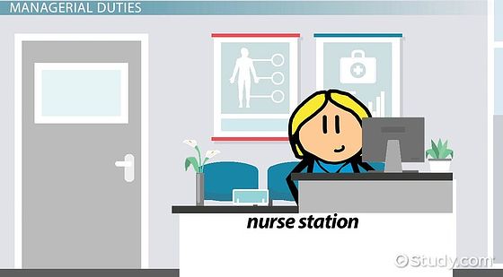 添翼2020-2021&nbsp;ISPN/RN專業(yè)課&nbsp;第7章&nbsp;護(hù)理分工委派優(yōu)先順序與危機(jī)干預(yù)